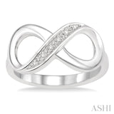 Sterling Silver Infinity Ring, 0.03 Carat TW