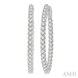 14KW Diamond Oval Hoop Earrings w/ 2.00 ctw